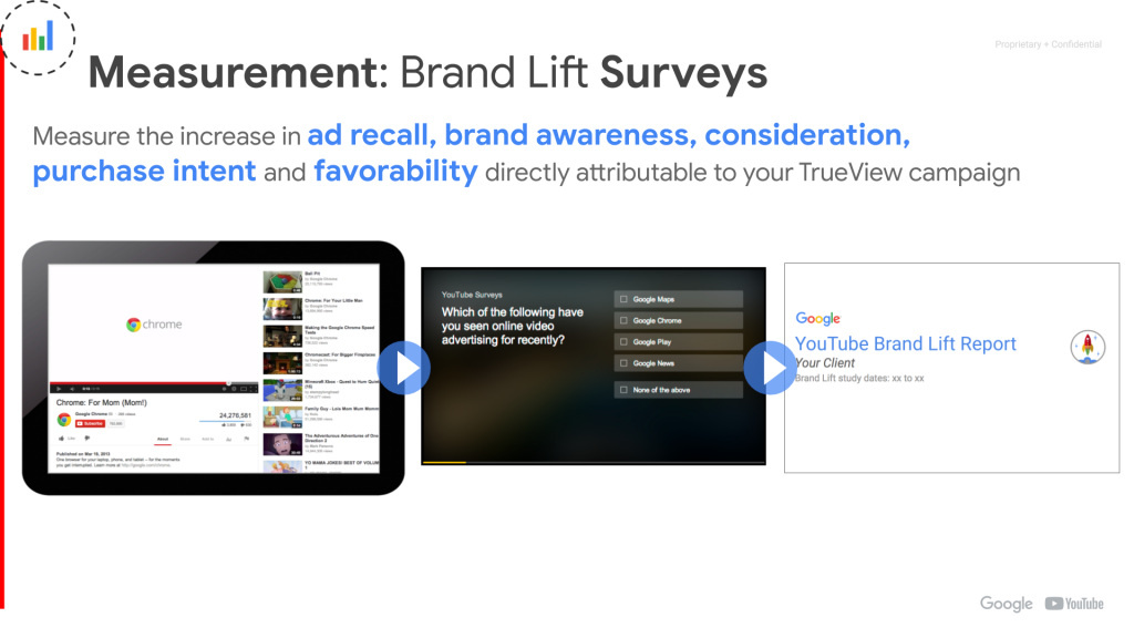 How to Grow Your Travel Brand Online with Google - YouTube Measurement - Brand Lift Surveys