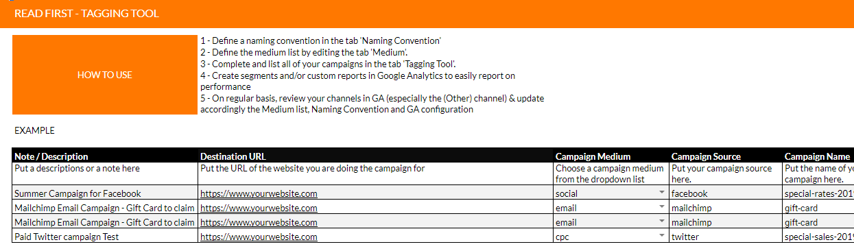 How to Accurately Track Marketing Campaigns - Free Campaign Tagging Tool